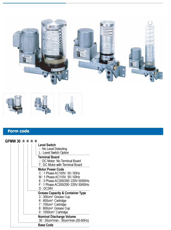 Motorized Grease Pump GPMW